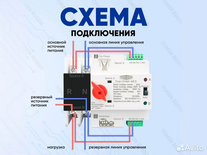 Автоматический ввод резерва TOQ5-63/2P