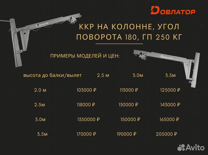 Кран консольный поворотный ручной