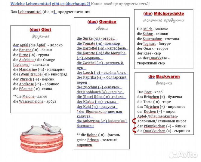 Репетитор немецкого + Создаю презентации