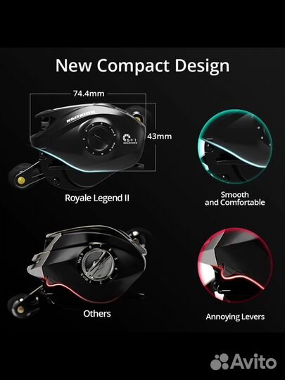 Кастинговая катушка для спиннинга