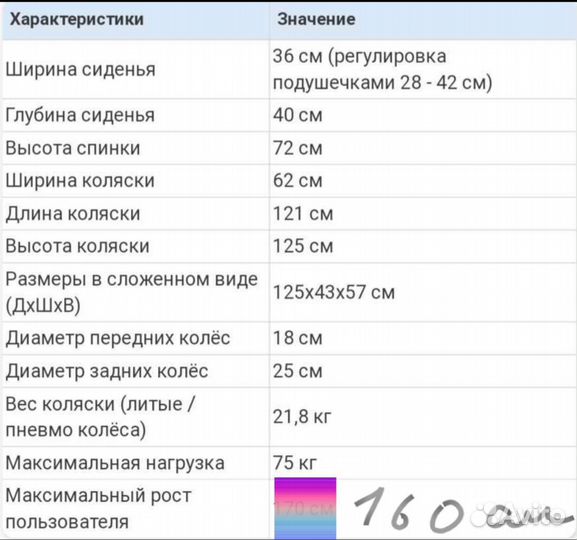 Прогулочная коляска для детей с дцп Амбрелла