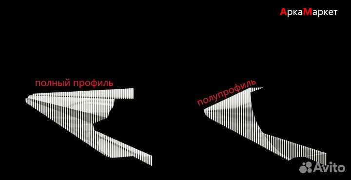 Ремонтные арки и Кузовные пороги