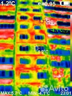 Аренда тепловизора