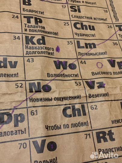 Плакат с пожеланиями