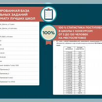 Репетитор по русскому языку и литературе, Москва