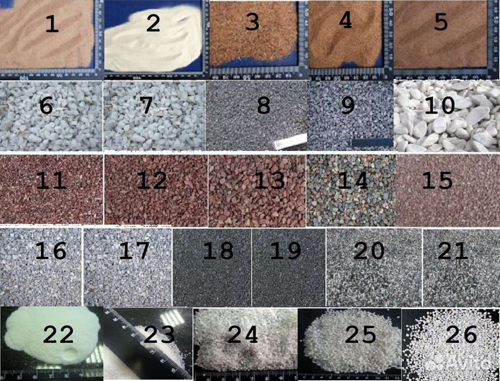 Грунт аквариумный - декор для аквариума