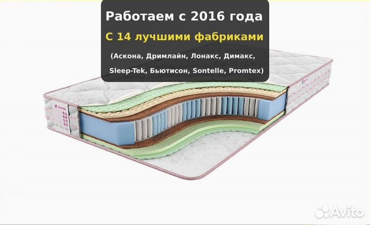 Матрас 160х200, 200х200 для молодых пар