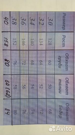 Рейтинговое платье на рост 152 +