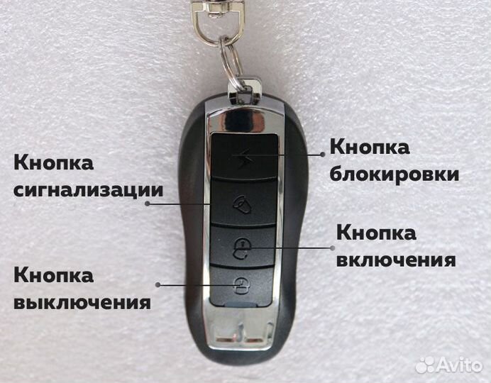 Дистанционный пульт для гироскутера Smart Balance