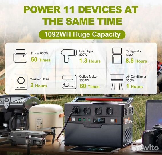 Станция Allpowers 1500w + панель Allpowers 200w