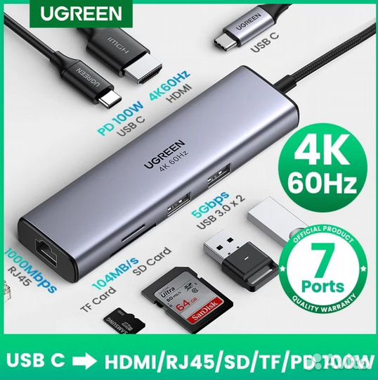 Адаптер ugreen CM512 (60515) USB-C