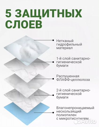 Пеленки для животных одноразовые 30 шт