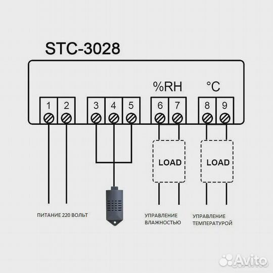 Контроллер влажности и температуры stc-3028