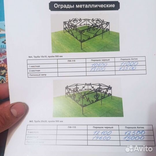 Продам оградки