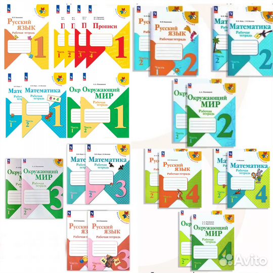 Школьные пособия. Рабочие тетради по предметам
