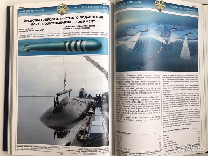 Оружие России Каталог 3