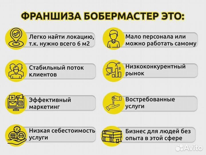 Франшиза по изготовлению ключей для автомобилей