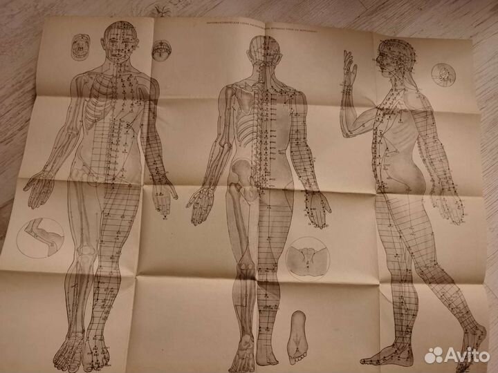 Книги по рефлексотерапии и фен-шуй