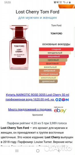 Духи/парфюмерные масла