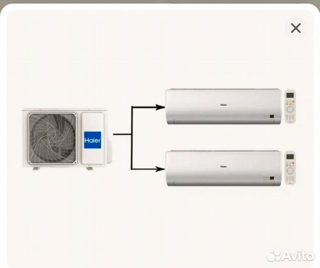 Мультисплит-система Haier