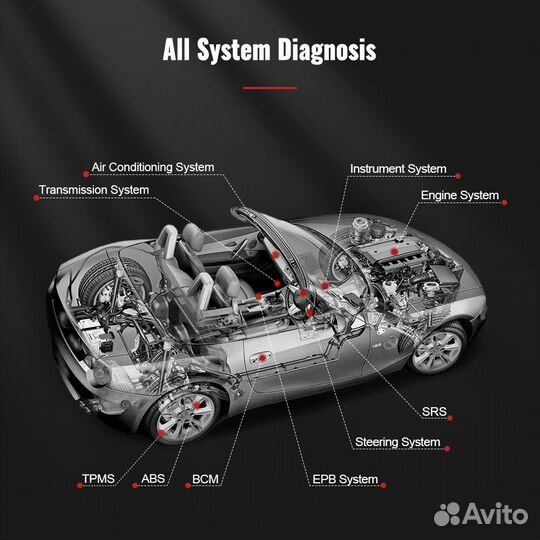 Автосканеры Mucar BT200 Launch X431 PRO