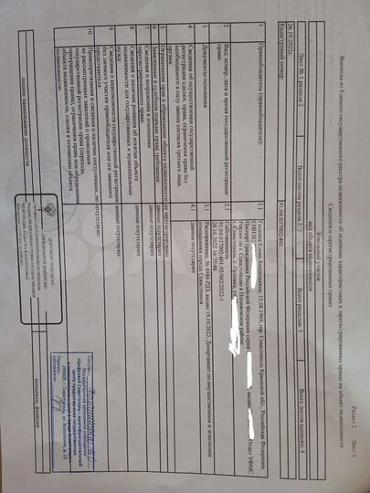 Участок 8 сот. (ИЖС)