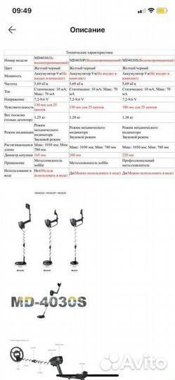 Металлоискатель новый