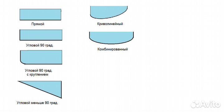 Карнизы для ванны произвольной формы