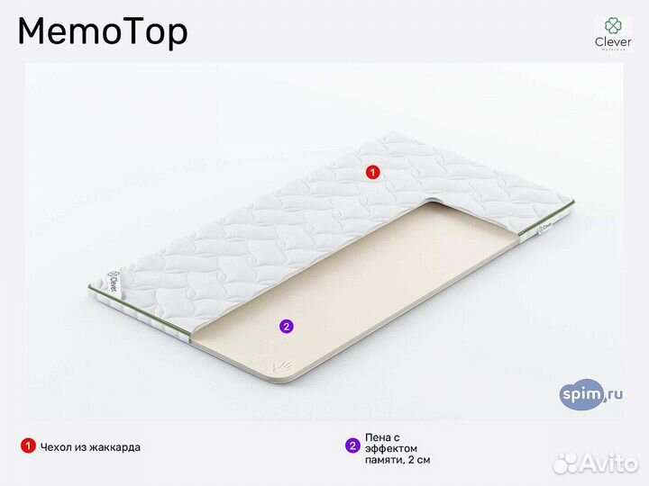 Топпер Clever MemoTop