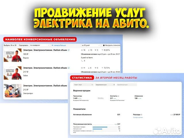 Авитолог. Бесплатная Консультация