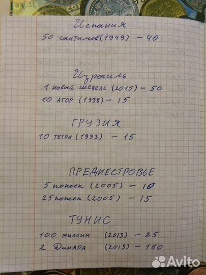 Импортные монеты