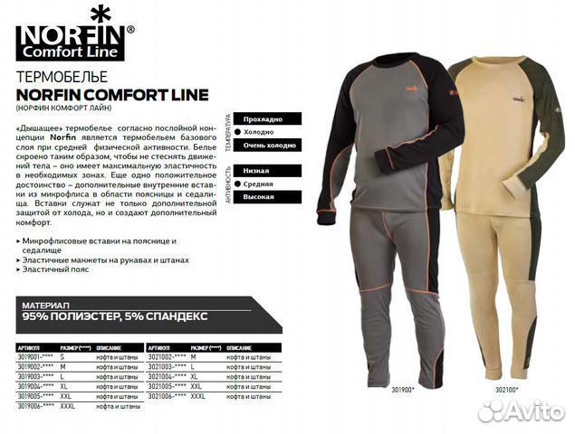 Термобелье мужское