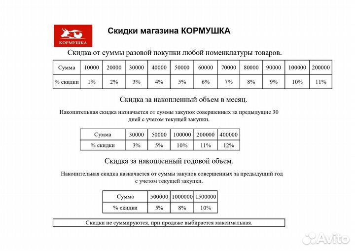 Трикальцийфосфат кормовой