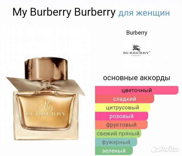 My Burberry парфюм