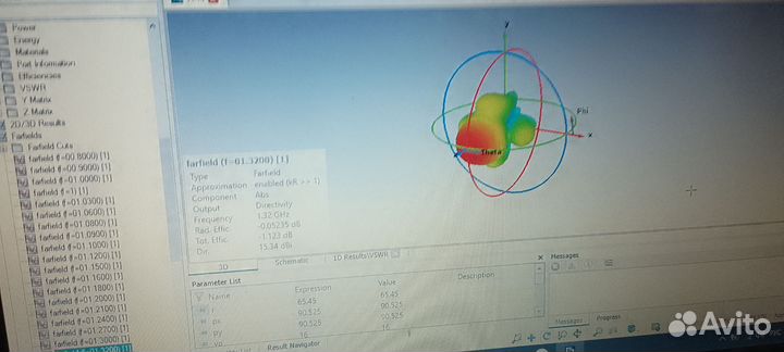 Fpv антена 1.2 широкополосная 15.4дби