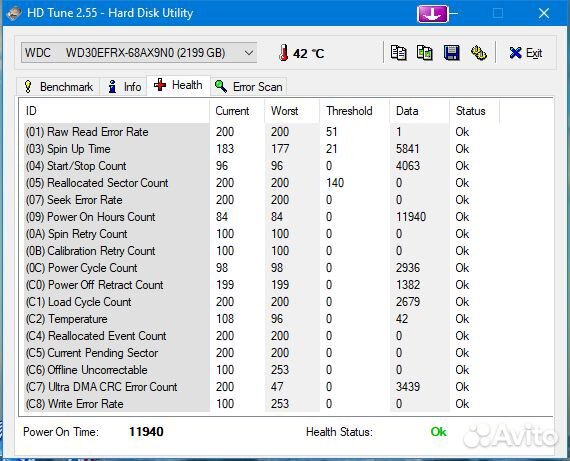 Видеокарта Gigabyte Geforce 670 OC 2 g