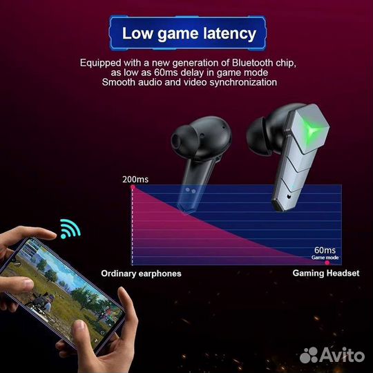 Bluetooth гарнитура