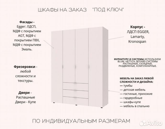 Гардеробная прихожая на заказ