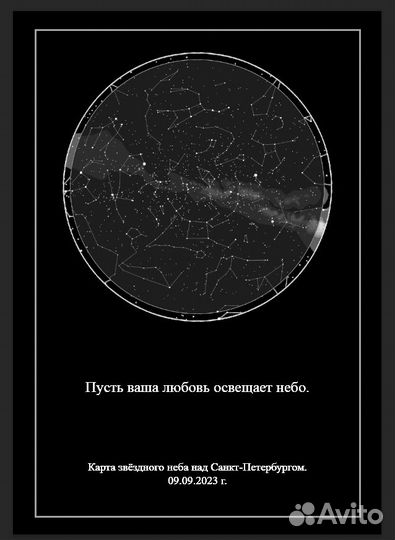 Карта звездного неба