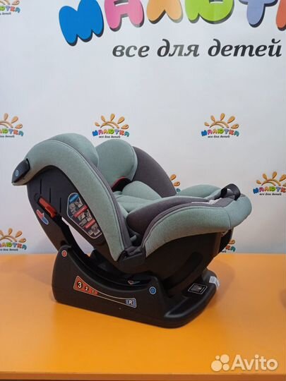 Автокресло от 0 до 36 кг