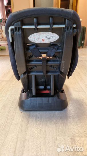 Детское автокресло