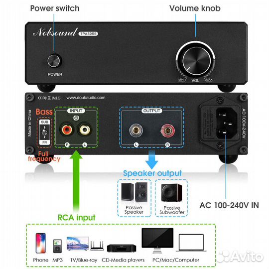 Моноблок Nobsound, усилитель D класс для сабвуфера