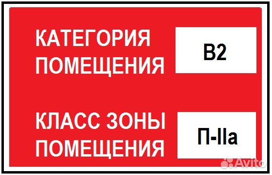 В4 пожарная безопасность. Табличка категория помещения. Табличка категории помещений по взрывопожарной и пожарной опасности. Табличка категория помещения класс зоны помещения.