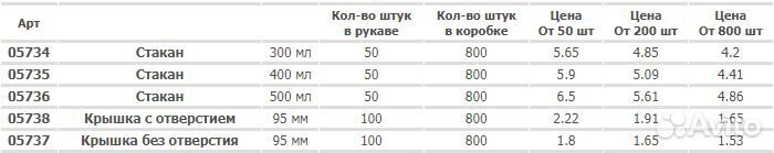 Стакан шейкер пластиковый