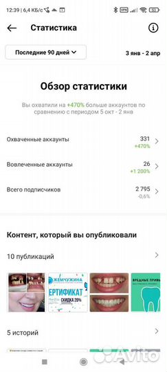 Маркетолог в соц сетях