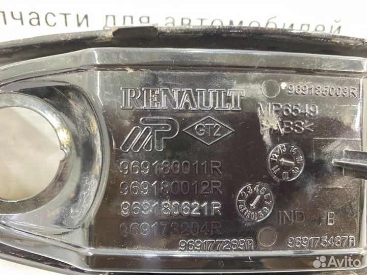 Накладка на консоль между сиденьями Renault Duster