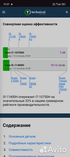 Игровой Acer 15.6