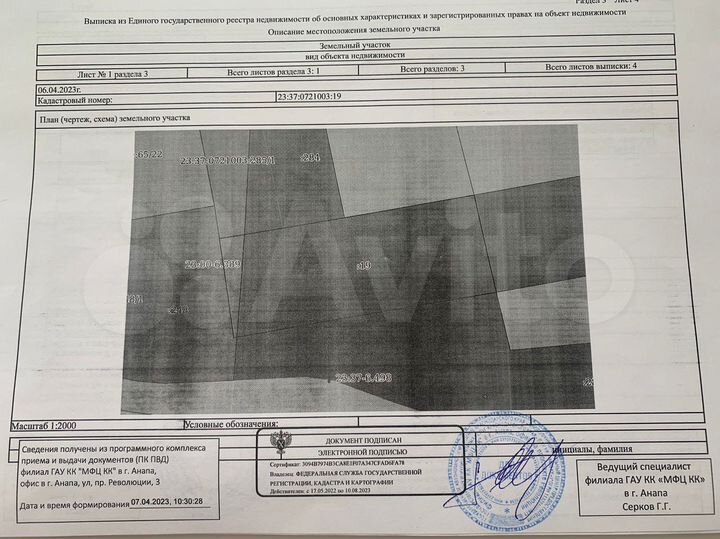 Участок 1,7 га (СНТ, ДНП)