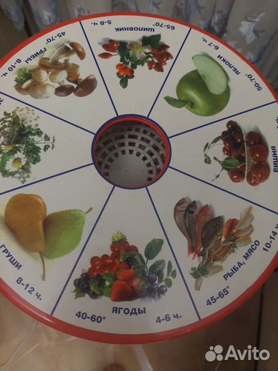 Сушилка для овощей и фруктов