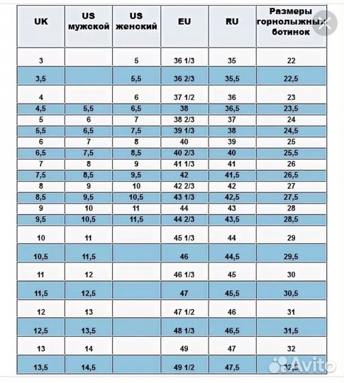 Горнолыжные ботинки Nordica, раз. 37